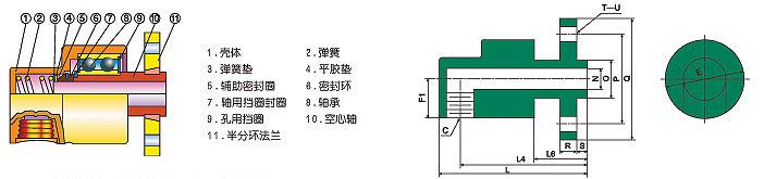 剖面圖